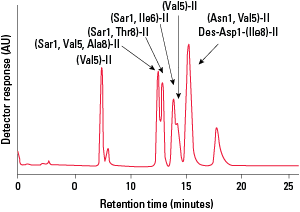 IEX_BioAssist-S-Fig28.png